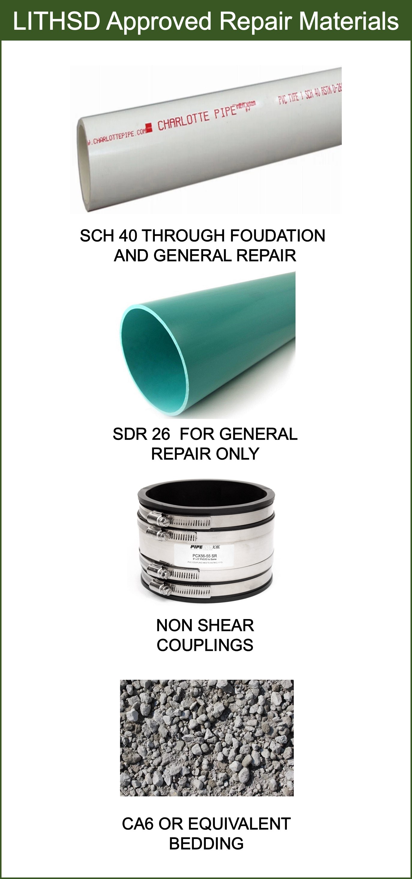 Repair Materials List
