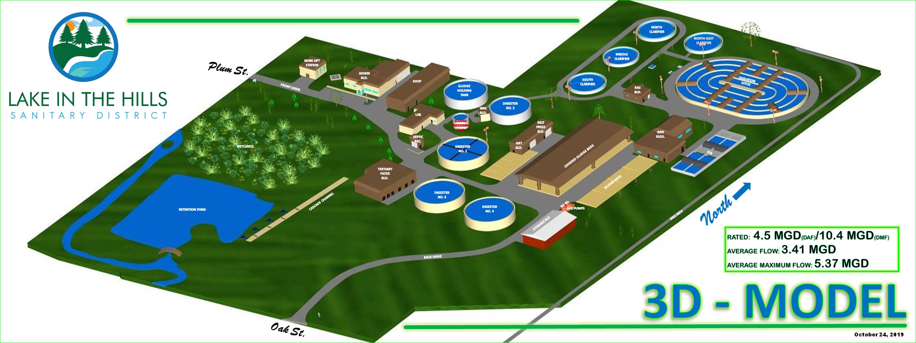 Site 3D Model